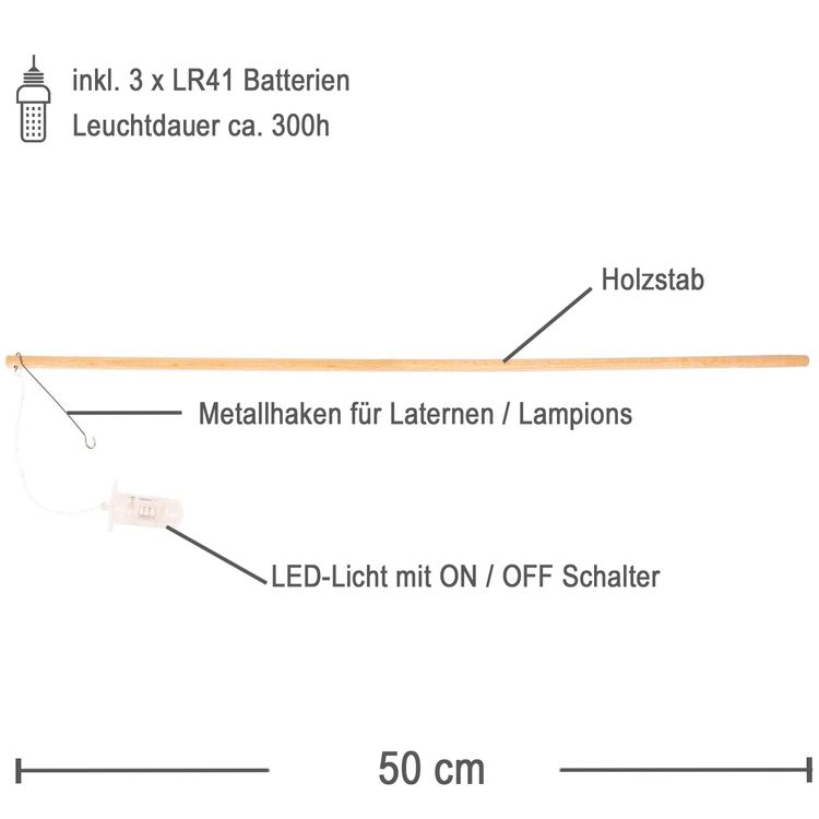 Dino Lampion Stegosaurus 25 cm inkl. Laternenstab aus Holz mit LED-Licht Dino Lampion Stegosaurus 25 cm inkl. Laternenstab aus Holz mit LED-Licht Lampionumzug St. Martin Laternenumzug Kindergeburtstag Kinderfasching Halloween