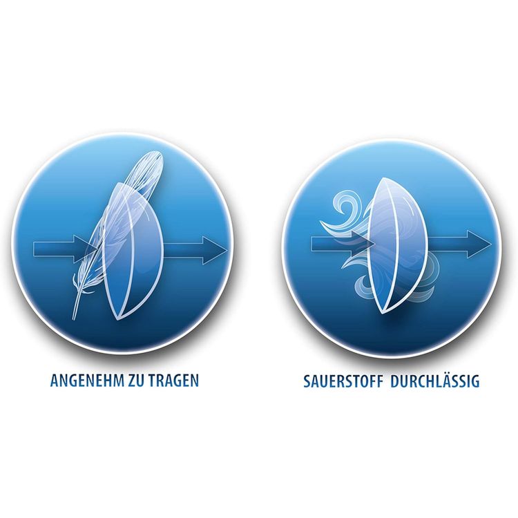 Weiße Kontaktlinsen White Zombie weich 3 Monate haltbar Kostüm-Zubehör Halloween Fasching Karneval Mottoparty