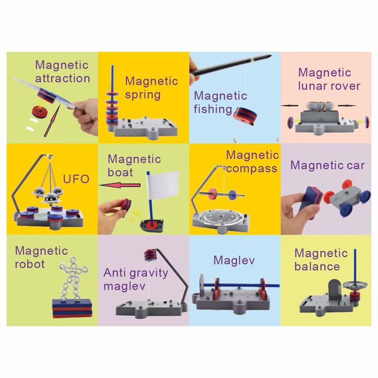 Magnetismus Experimentier Set 12 Experimente Übersicht verschiedener Magnet-Experimente wie Magnetauto, Magnetboot, Kompass, UFO, Roboter, Magnetangeln und Schwebeversuche.
